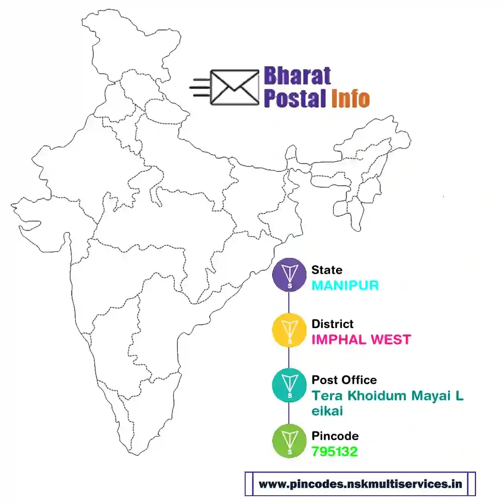 manipur-imphal west-tera khoidum mayai leikai-795132